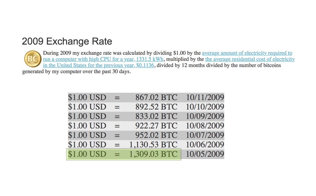 EL PRIMER EXCHANGE DE BITCOIN: NEW LIBERTY STANDARD | by THEBOSS | Medium