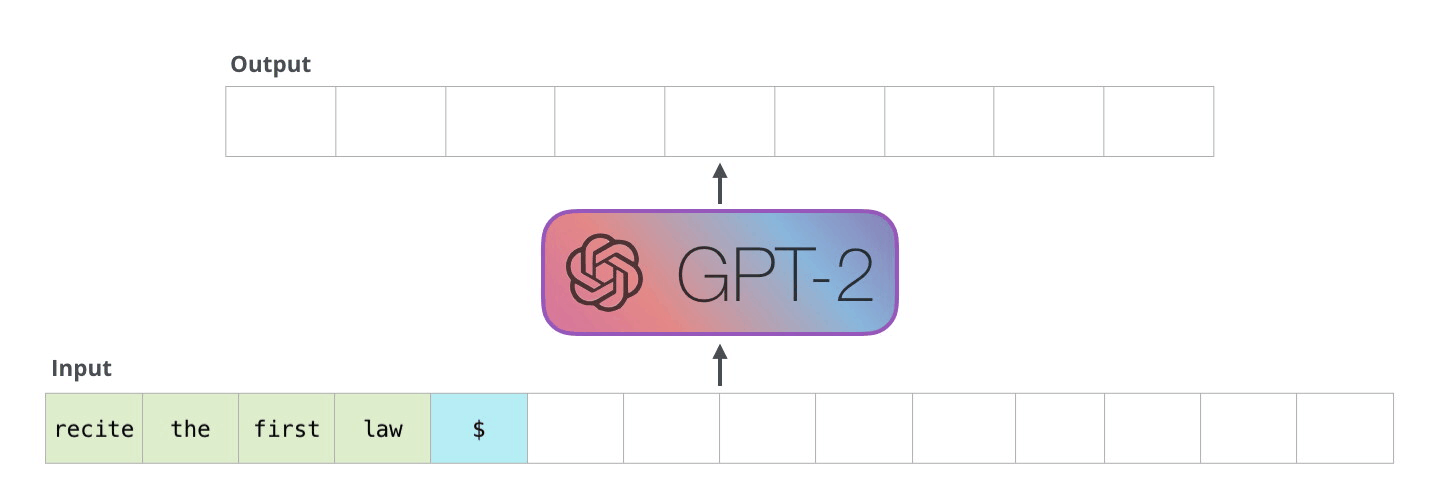 GPT-2 generating tokens autoregressively