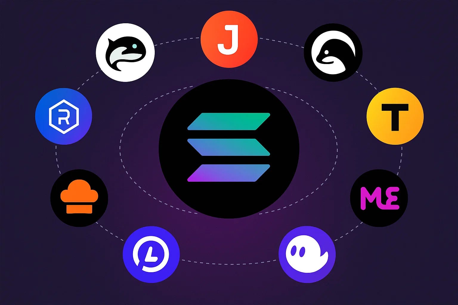 Why the Solana Network Became Popular | by TokenSage | Medium