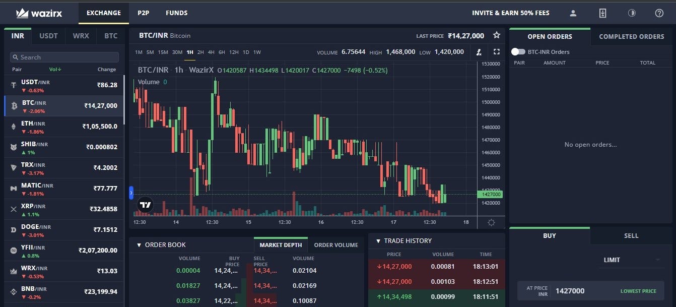 How to Transfer Bitcoin From WazirX Exchange to Hot Wallet | by Alpyne Labs  | Medium