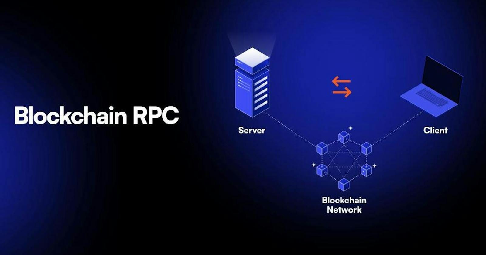 Creating a Blockchain: Part 7 — RPC Protocol | by Siddharth Patel | Medium
