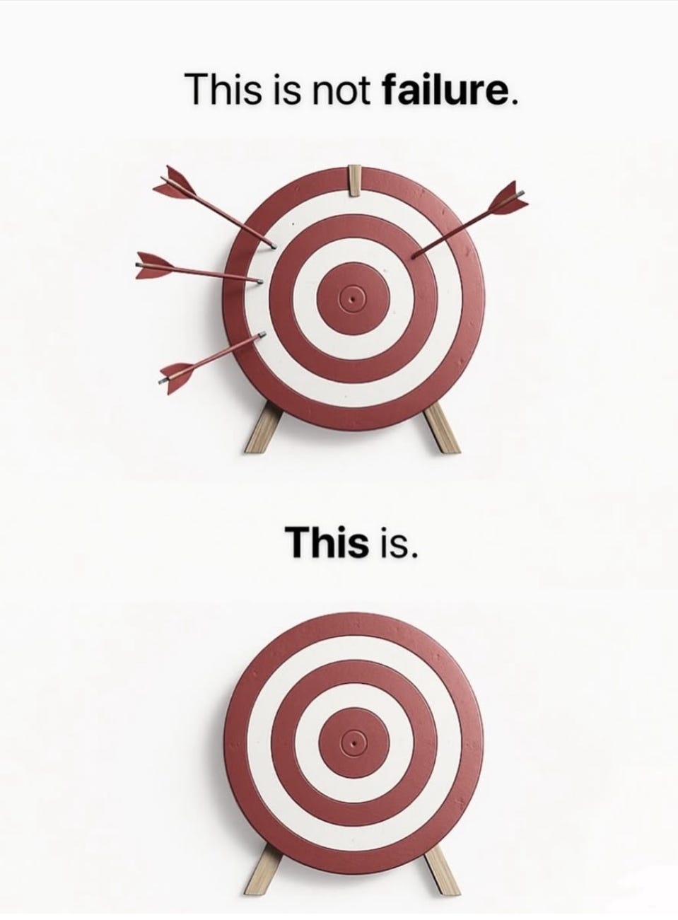 This Is Not Failure. This Is.. Every arrow around the bullseye tells a… |  by Teronie Donaldson | The Productivity Playbook | Medium