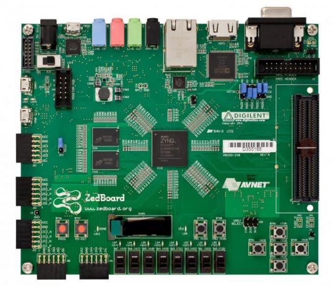 Week 0 —Introduction to the Zedboard and Xilinx Zynq Platform | by
