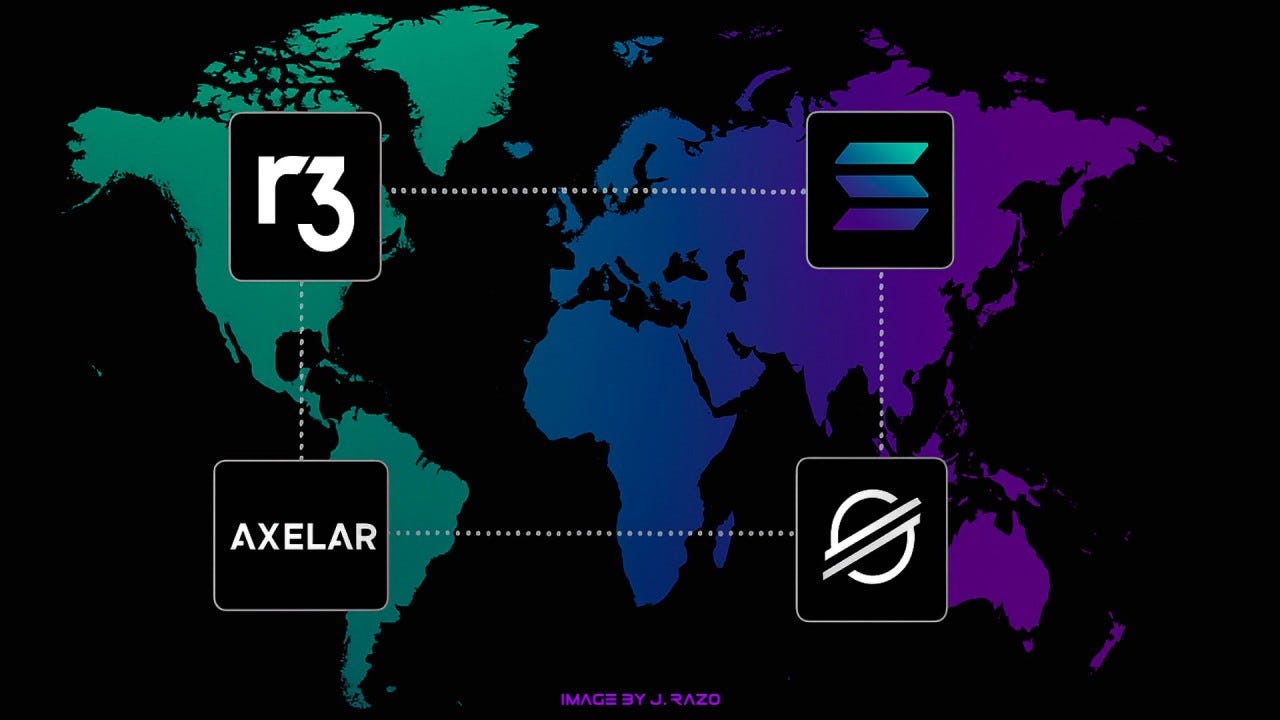 From Wall Street to the World: How R3 Cords, Solana, Axelar, and Stellar  Are Rewiring Cross-Border Payments | by Joseph Razo | Medium