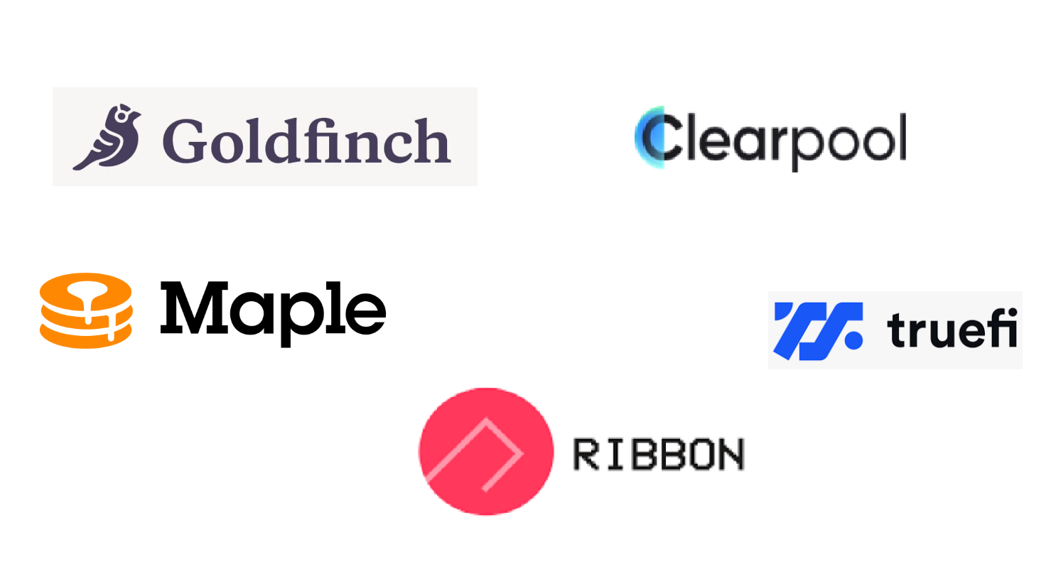 Undercollateralized Lending in DeFi: Better Yields with Better Risk  Management | by Isaac Tham | Medium