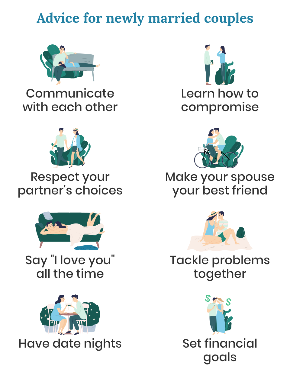 Personal Finance Insights for Couples and Marriage, image size:960x1255