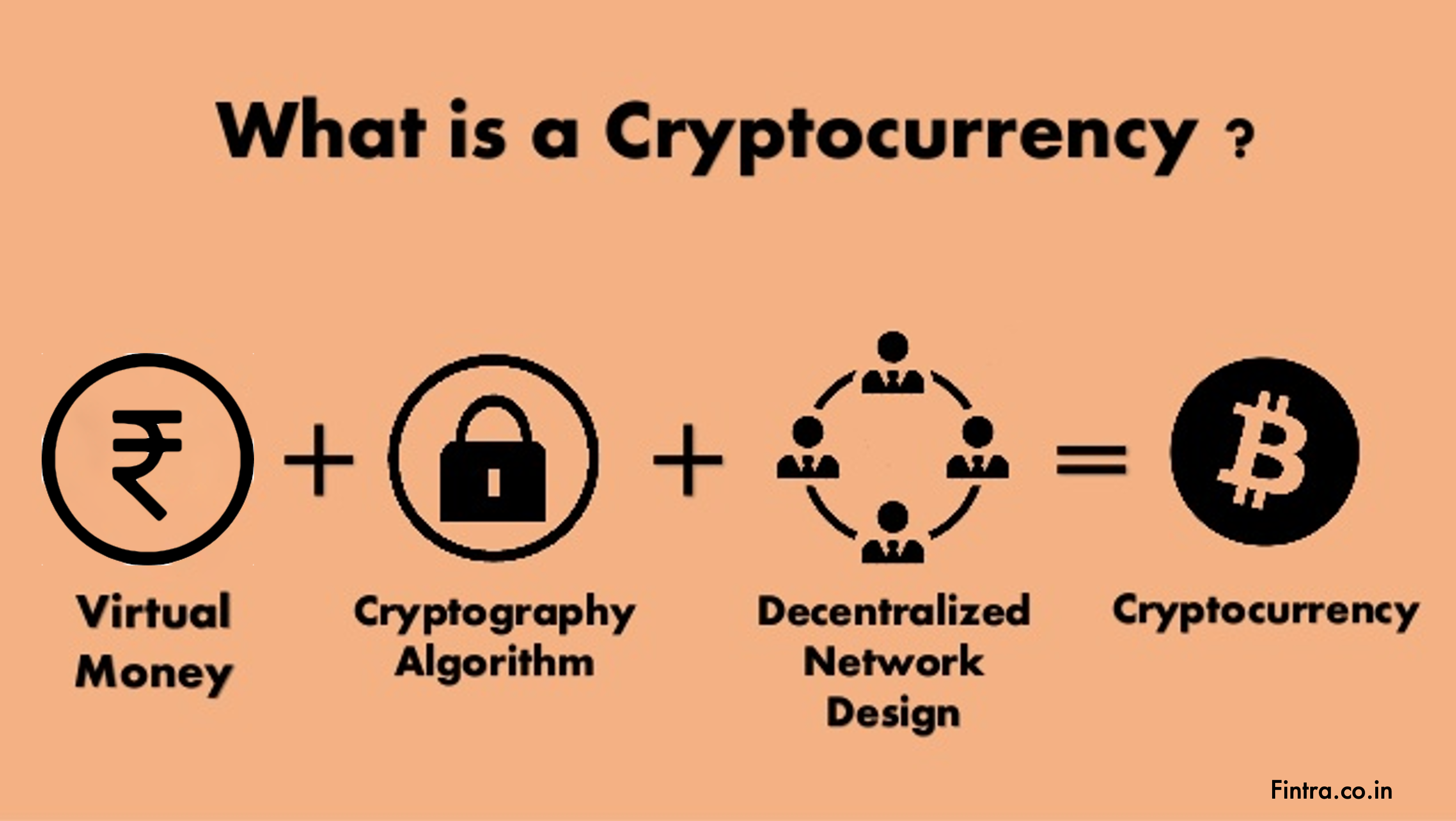 What is Crytocurrency. Cryptocurrency: What is it… | by OFONITECH Data HUB  | Medium