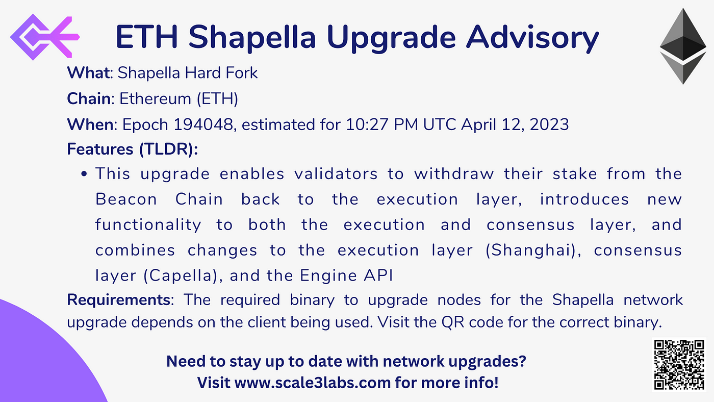 Ethereum Shapella Upgrade. By Tobi Aderounmu, Blockchain Project… | by  Scale3 | Scale3 | Medium