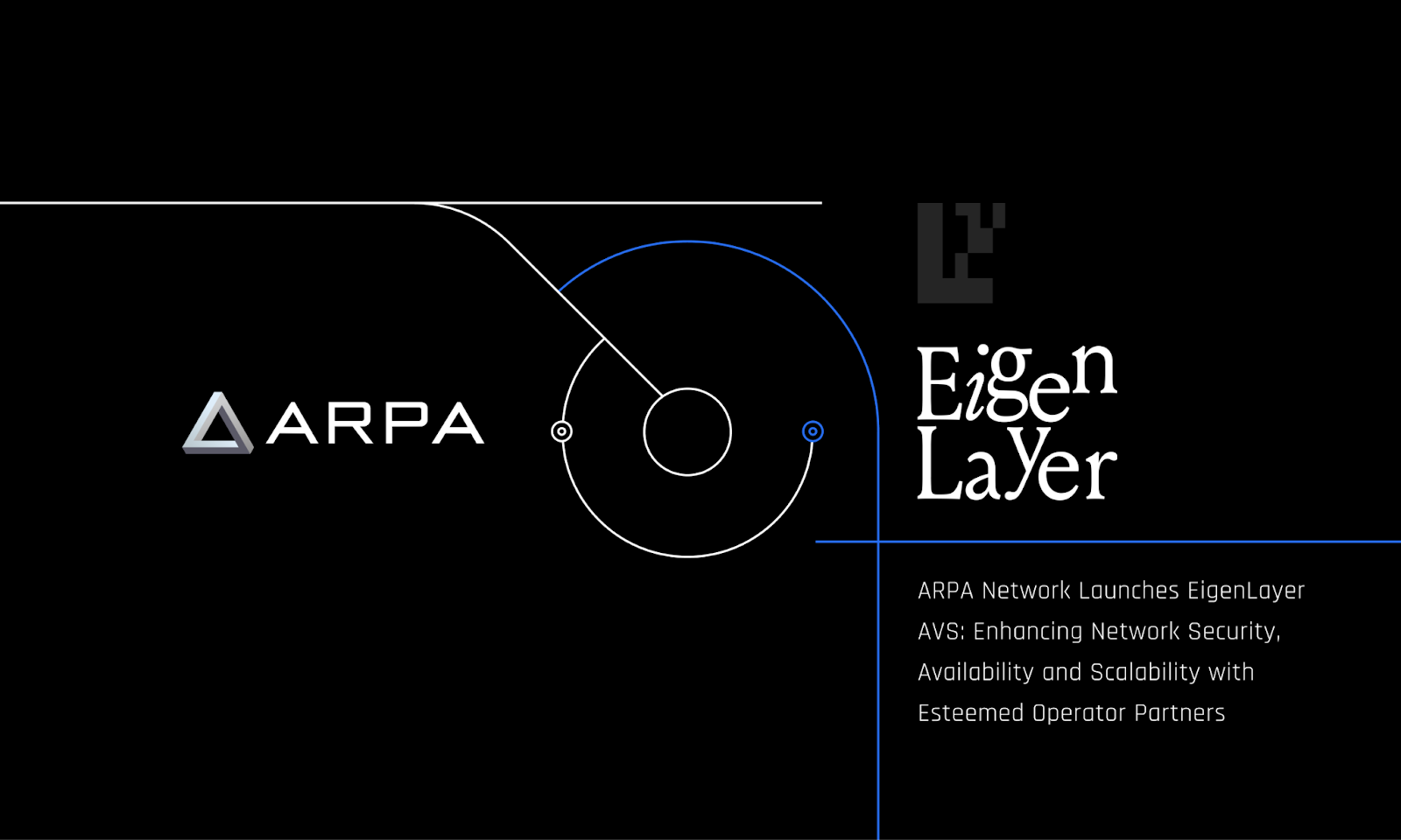ARPA Network Launches EigenLayer AVS: Enhancing Network Security,  Availability and Scalability with Esteemed Operator Partners | by ARPA  Official | Medium