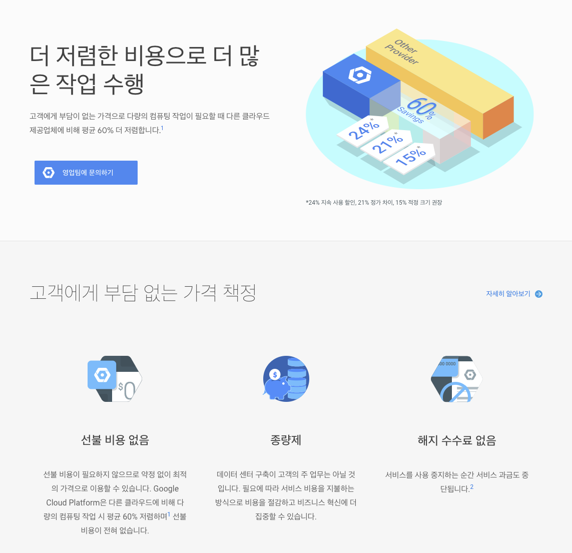좀 더 저렴하게 사용하는 Google Cloud Platform(GCP) | by 이정운 (Jungwoon Lee) | Medium