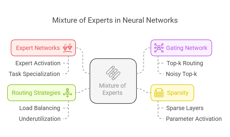 https://miro.medium.com/1%2AVSdojyxKIIFrJtLG13BQCA.png