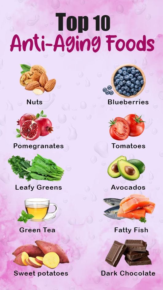 Healthy skin foods