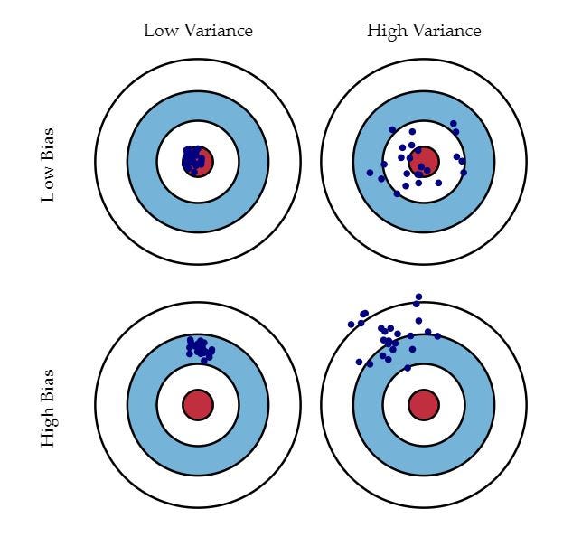 Responsible Ai Development: Industry Best Practices 3 Image