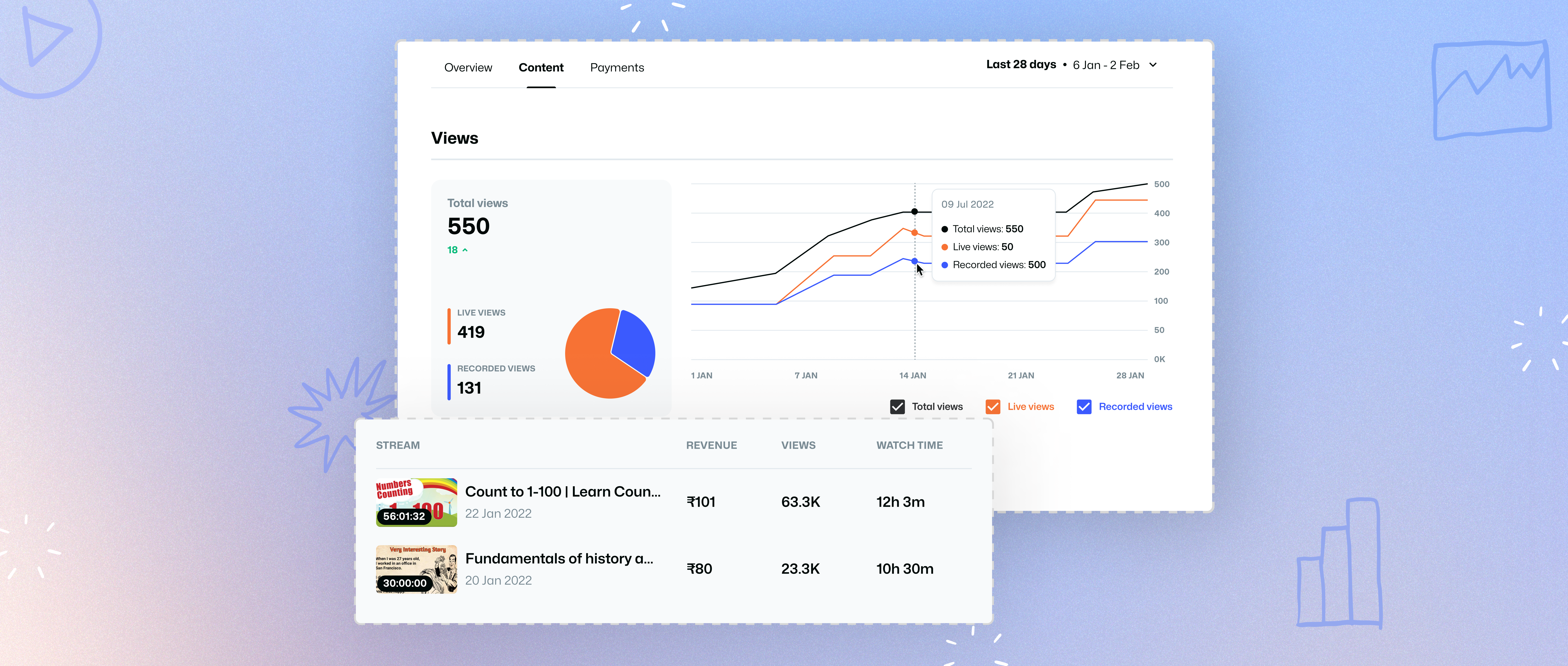 Fameblogs Marvin: Biography, Career & Net Worth