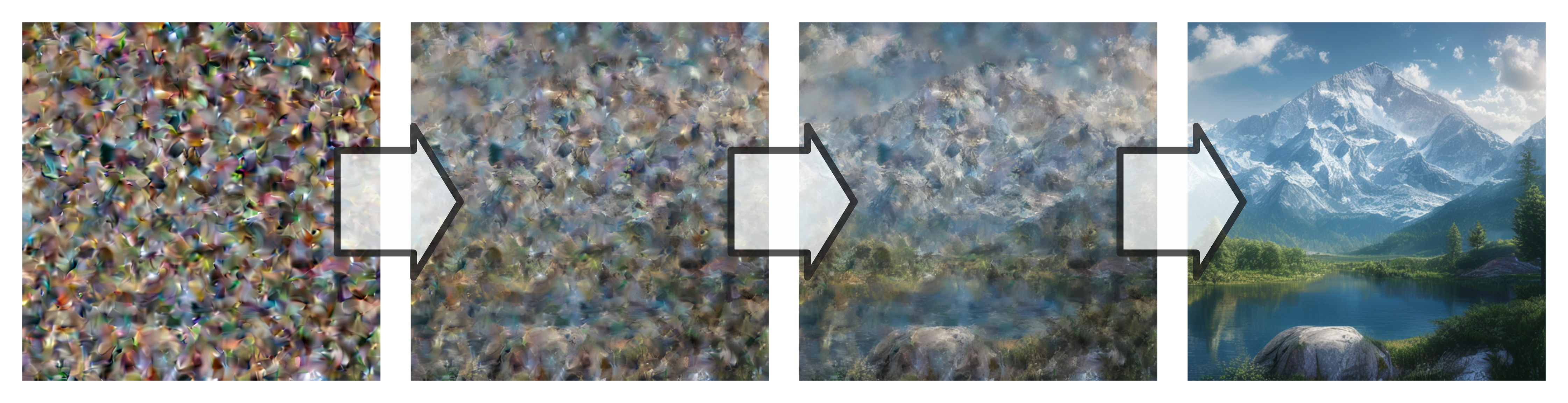 Understanding NVIDIA's Sana. Part 2: Linear Attention Diffusion