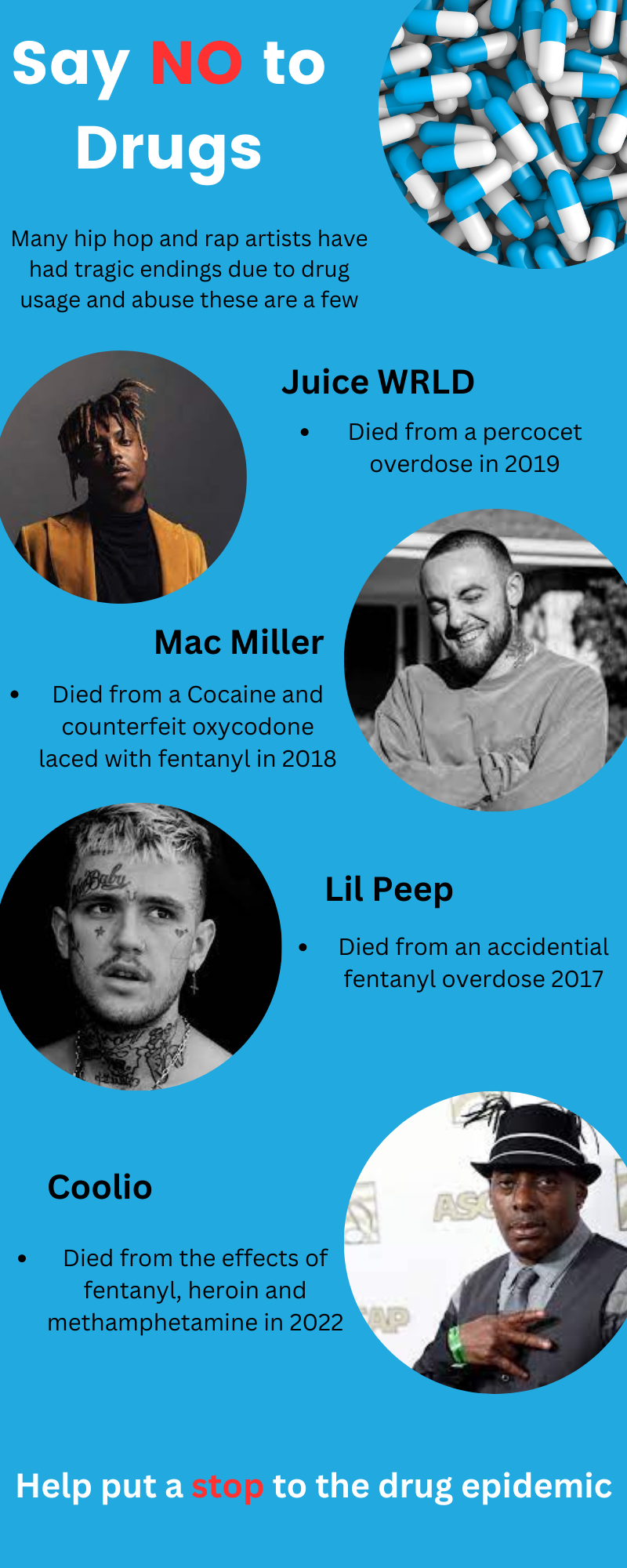 Hip Hop: The Drug. In hip hop and rap music, controversial… | by Kelsie  Stegenga | Music & Culture IRL | Medium