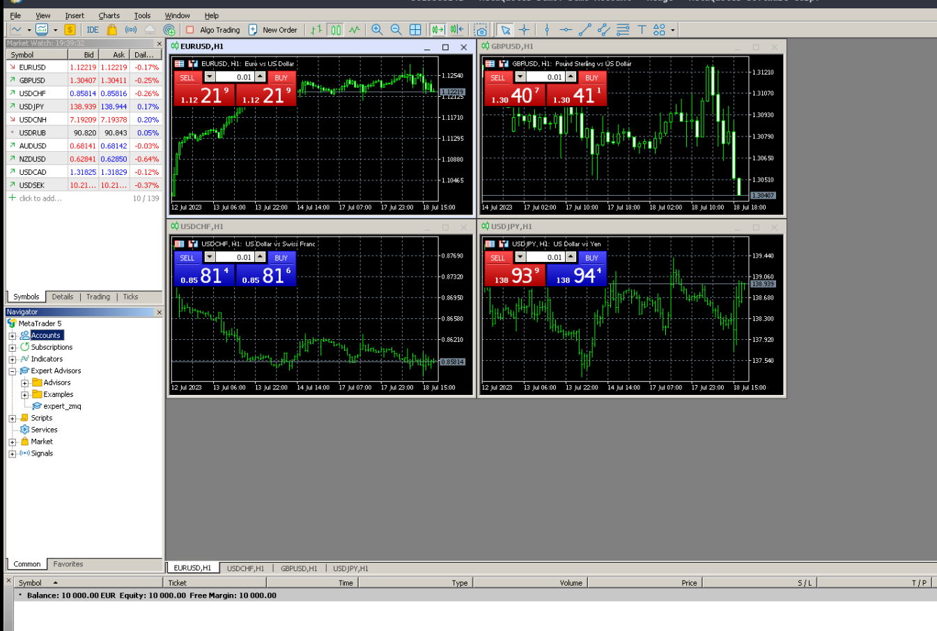 Implementing MetaTrader 5 in Docker: Unlocking New Online Trading  Possibilities | by SmartLever | Medium