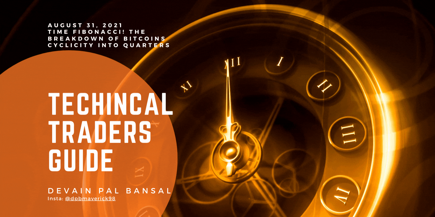 Time Fibonacci! The Breakdown Of Bitcoins Cyclicity Into Quarters | by  Devain Pal Bansal | The Capital | Medium