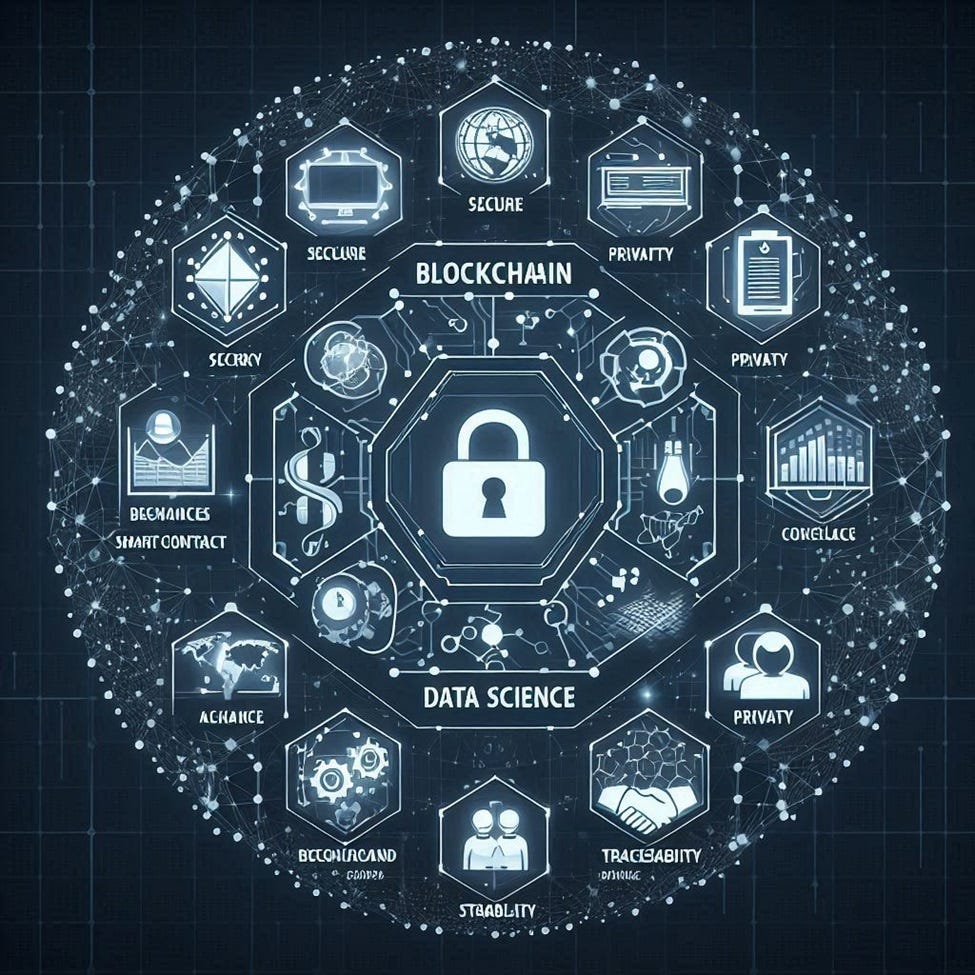 Blockchain and data science: Forging the future of secure, decentralized  systems | by Vikram Kulothungan | Data Science + AI at Microsoft | Medium