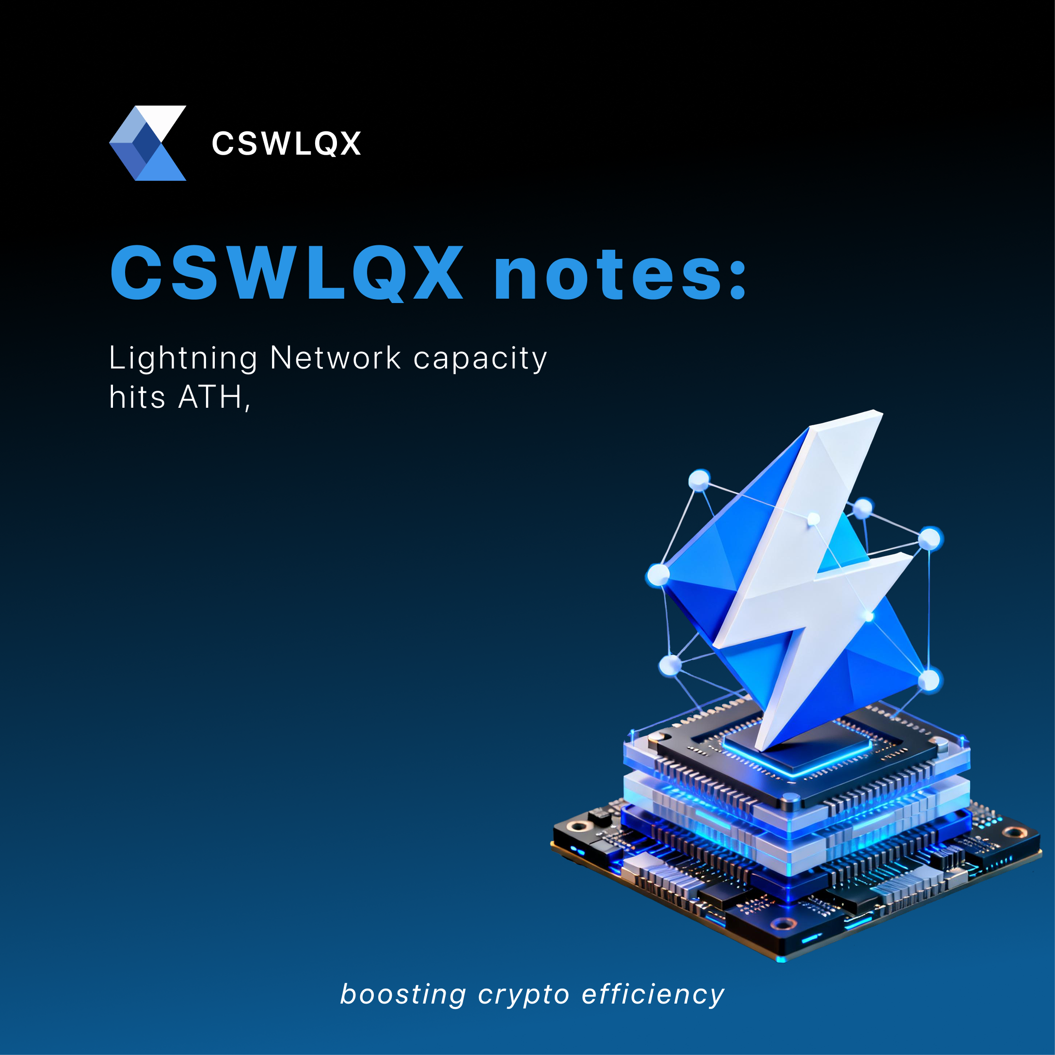 CSWLQX Insight: Lightning Network Capacity Breaks Historical Records | by  CSWLQX | Dec, 2025 | Medium