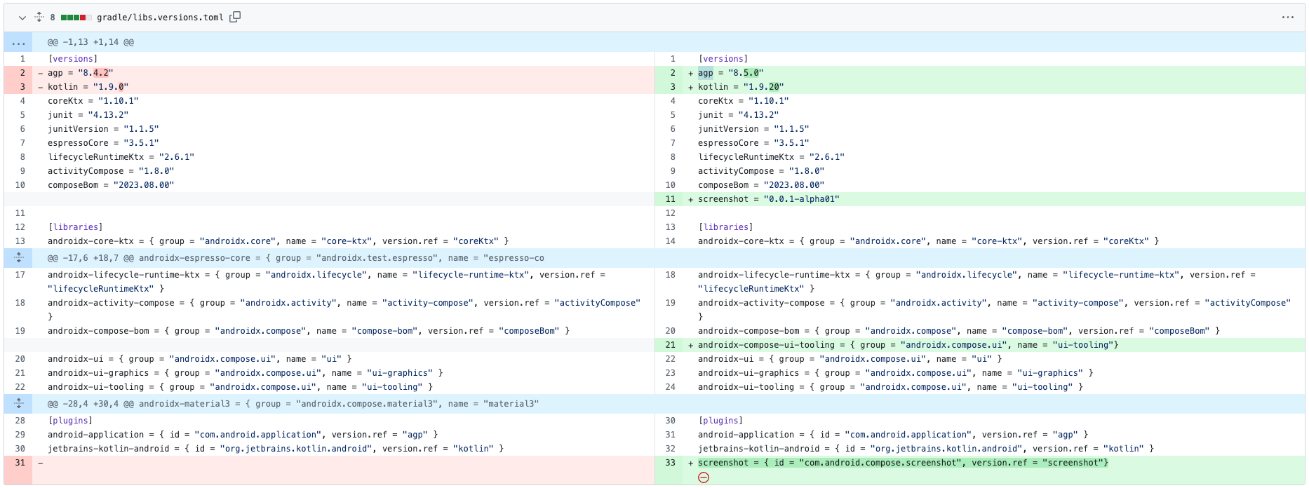 Playing with Compose Screenshot testing and Github Action | by