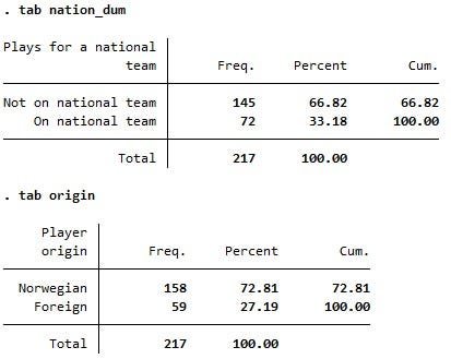 The notorious cross-table and how to fix it … | by Christer Thrane