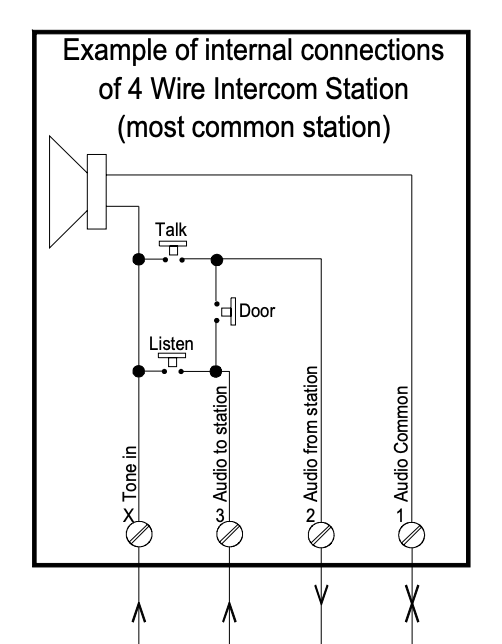 Nutone Wiring Diagram Pdf Bpt Wiring Diagrams Wire