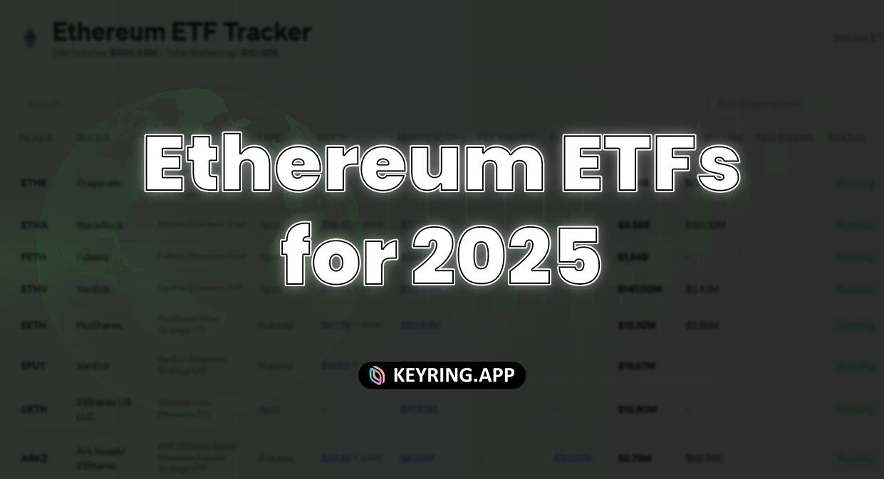 What is Ethereum ETFs? ETH ETFs to Watch for 2025 | by Antony Threecores |  Medium