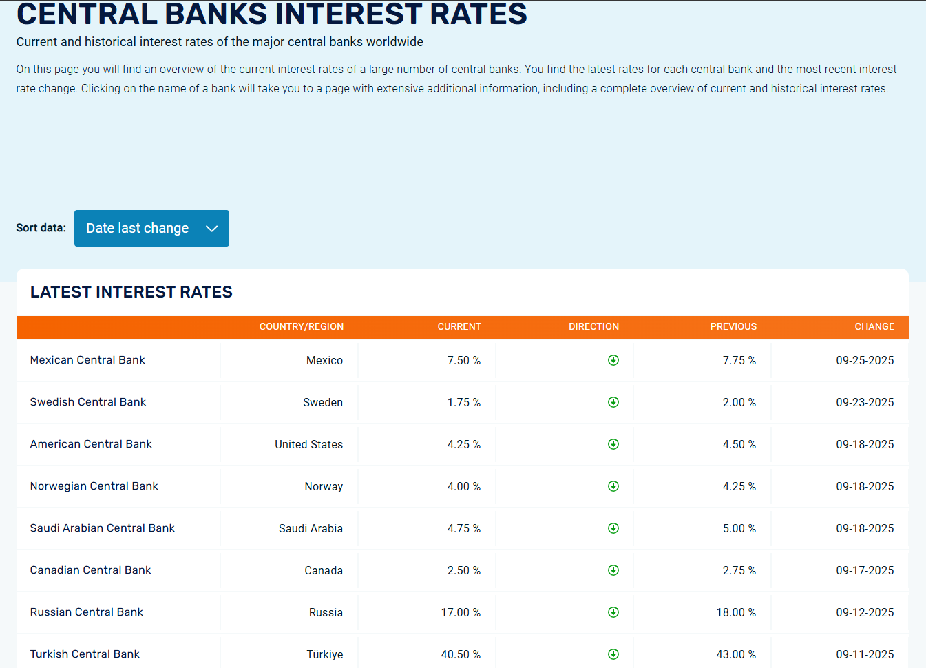 Never Trade Forex Again Until You Learn This 1 Forbidden Secret of Institutional  Order Flow | by Muhammad Hassan Ali | Mr. Plan ₿ Publication | Medium