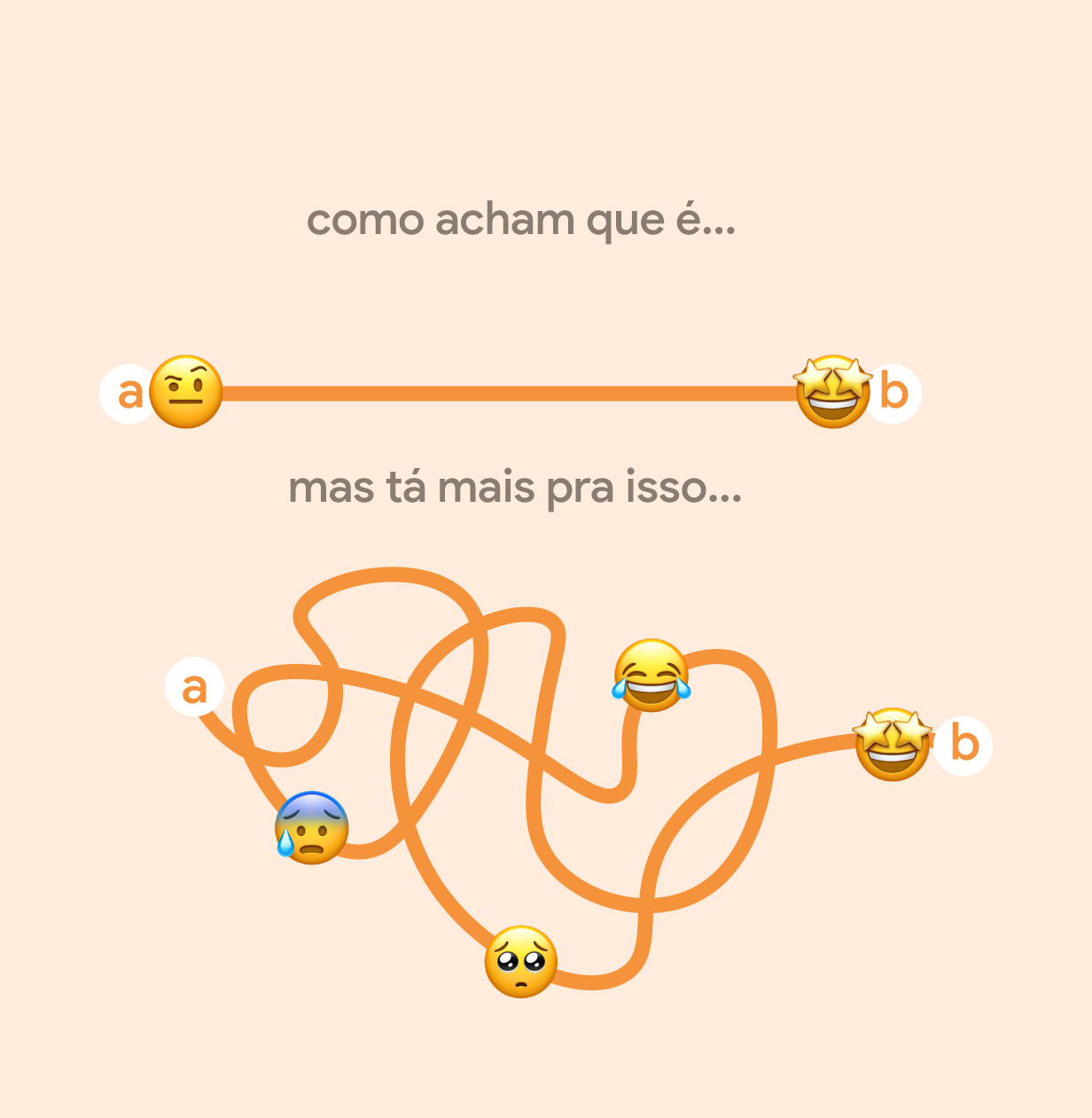 Combinações simples que mudam o cheiro do ambiente - Portal Leo Dias -  Diversos, image size:1232x1261