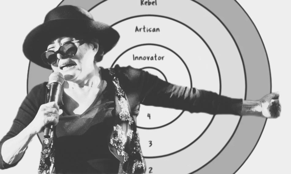 Yoko Ono: How She Shaped Contemporary Art | by Cool Continuum | Medium