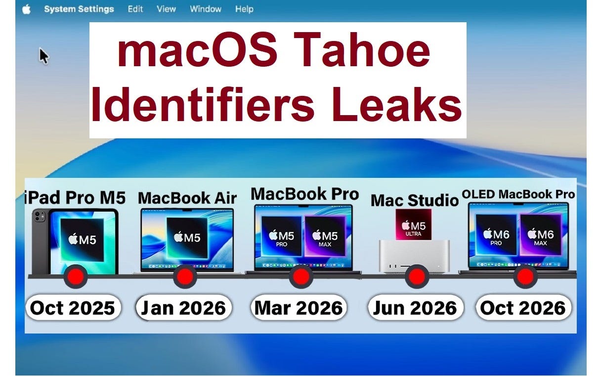 macOS 'Tahoe' Identifiers Hint at M5 And M6 Launches | by Faizan
