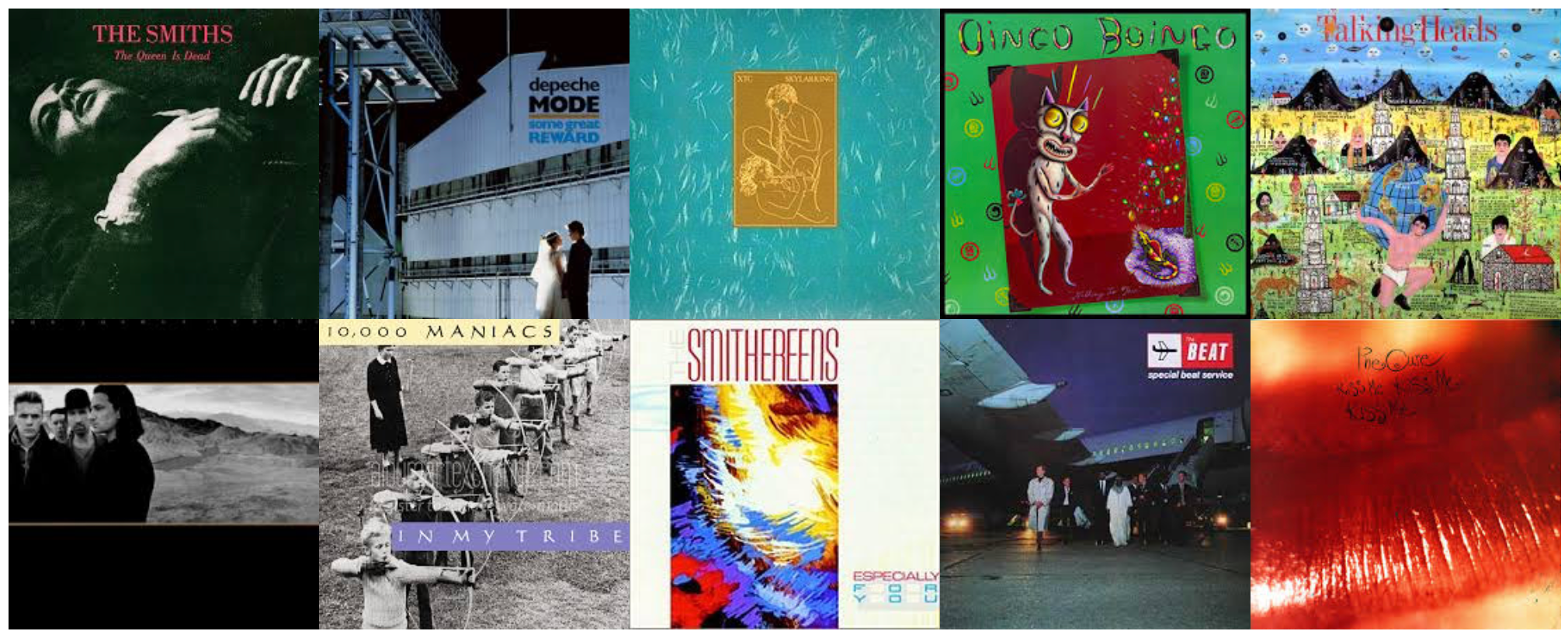 My Top 10 Albums of the 1980s. A fools errand, I pick the top ten