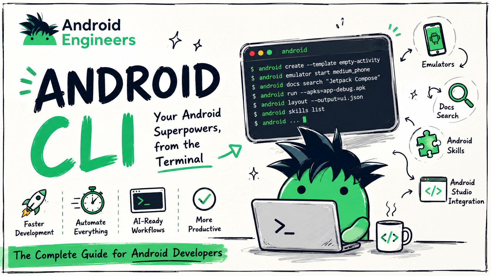 The Complete Guide to Android CLI: A Faster Way to Build, Debug