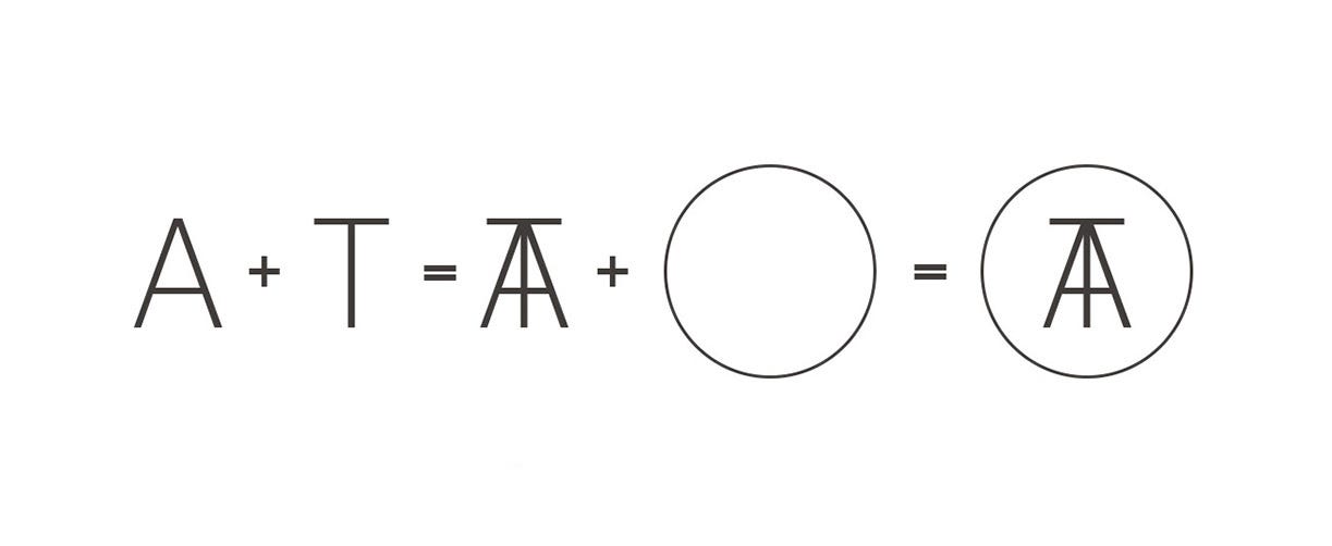 The elements that make up the ATÖLYE logo, deconstructed