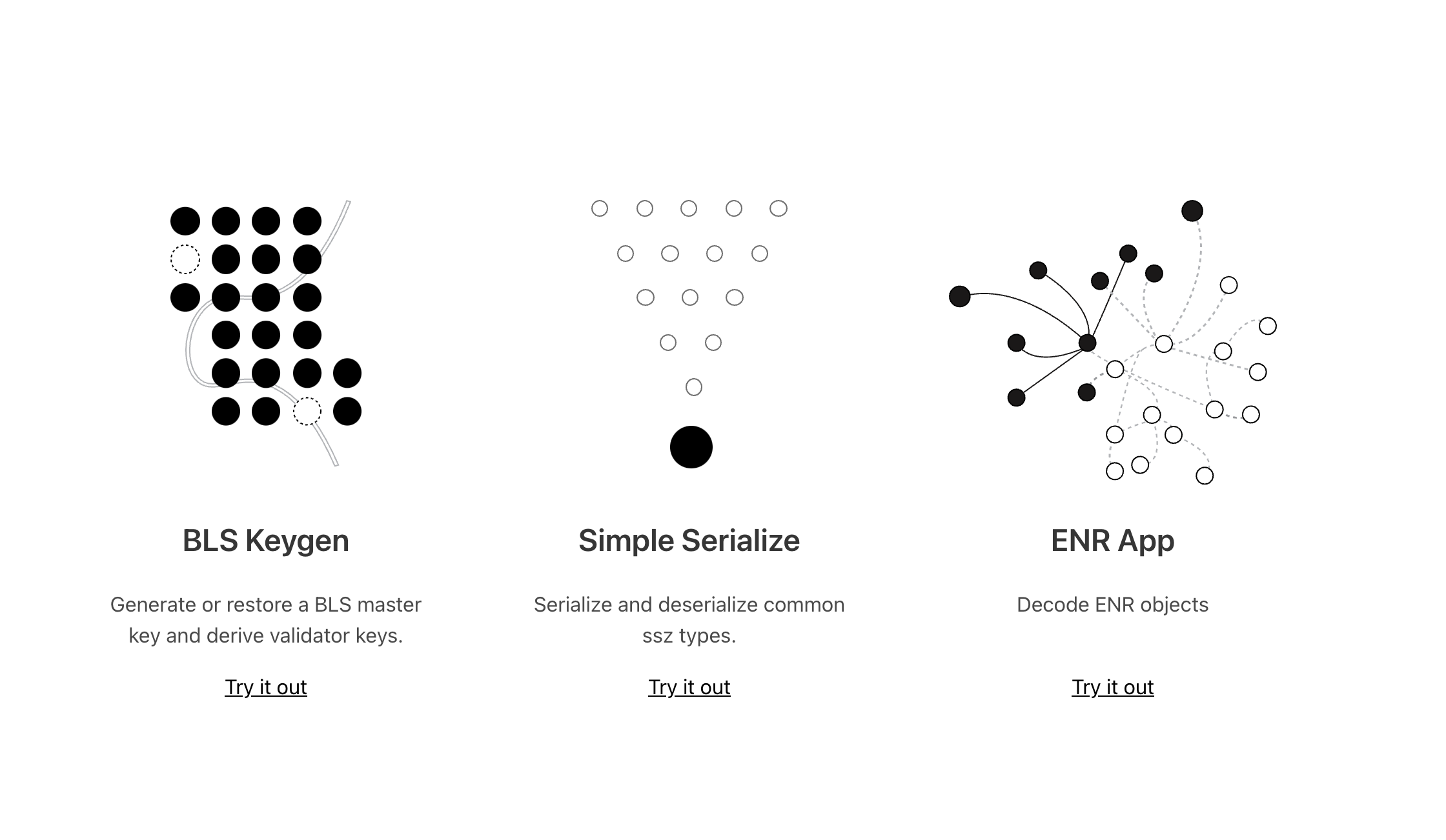 https://lodestar.chainsafe.io/ hosts Eth2 tools.