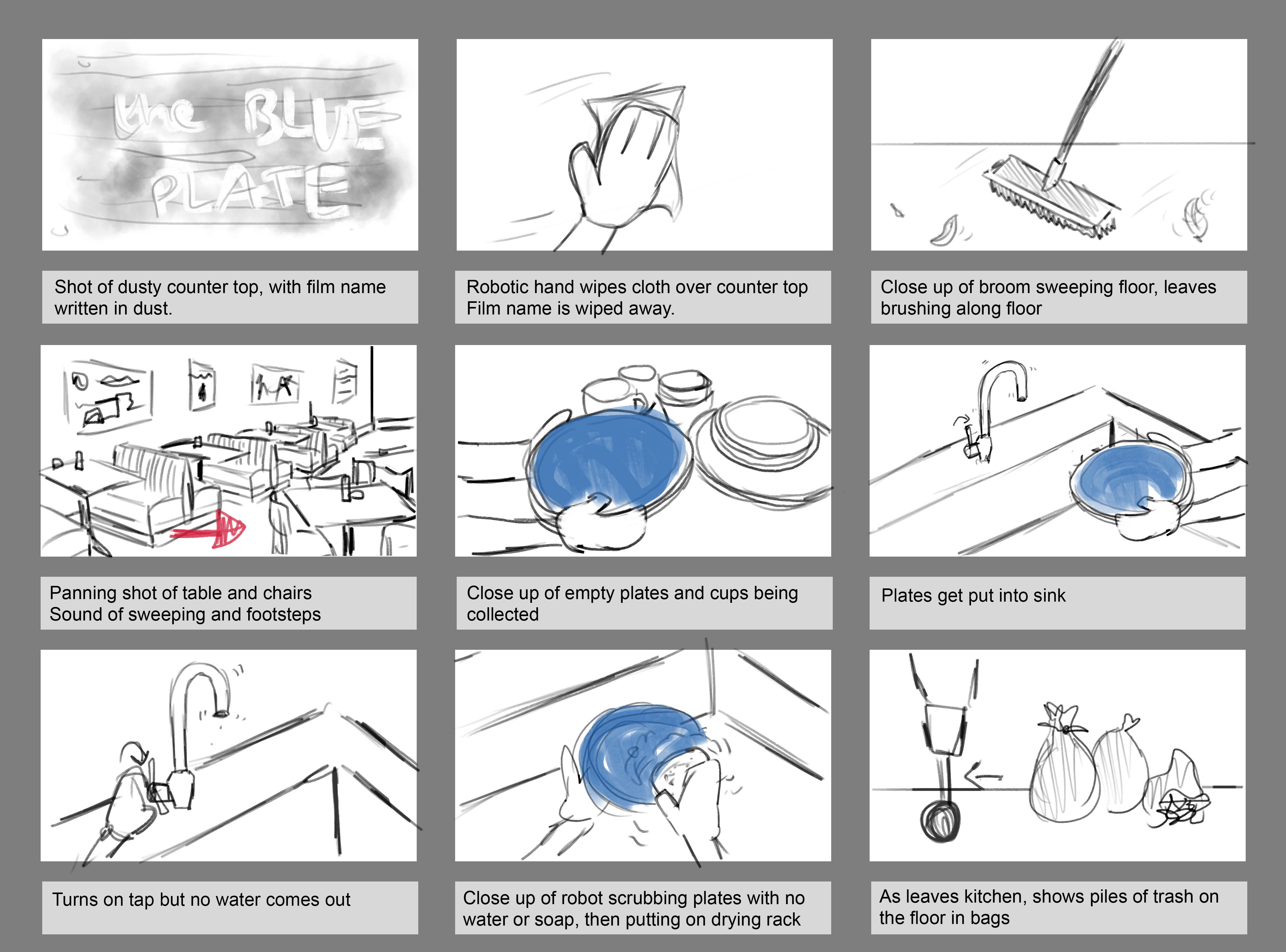 Charlotte　STORYBADRD Episode1 Storyboard and Animatic Ver 1 - Charlotte Andrews - Medium