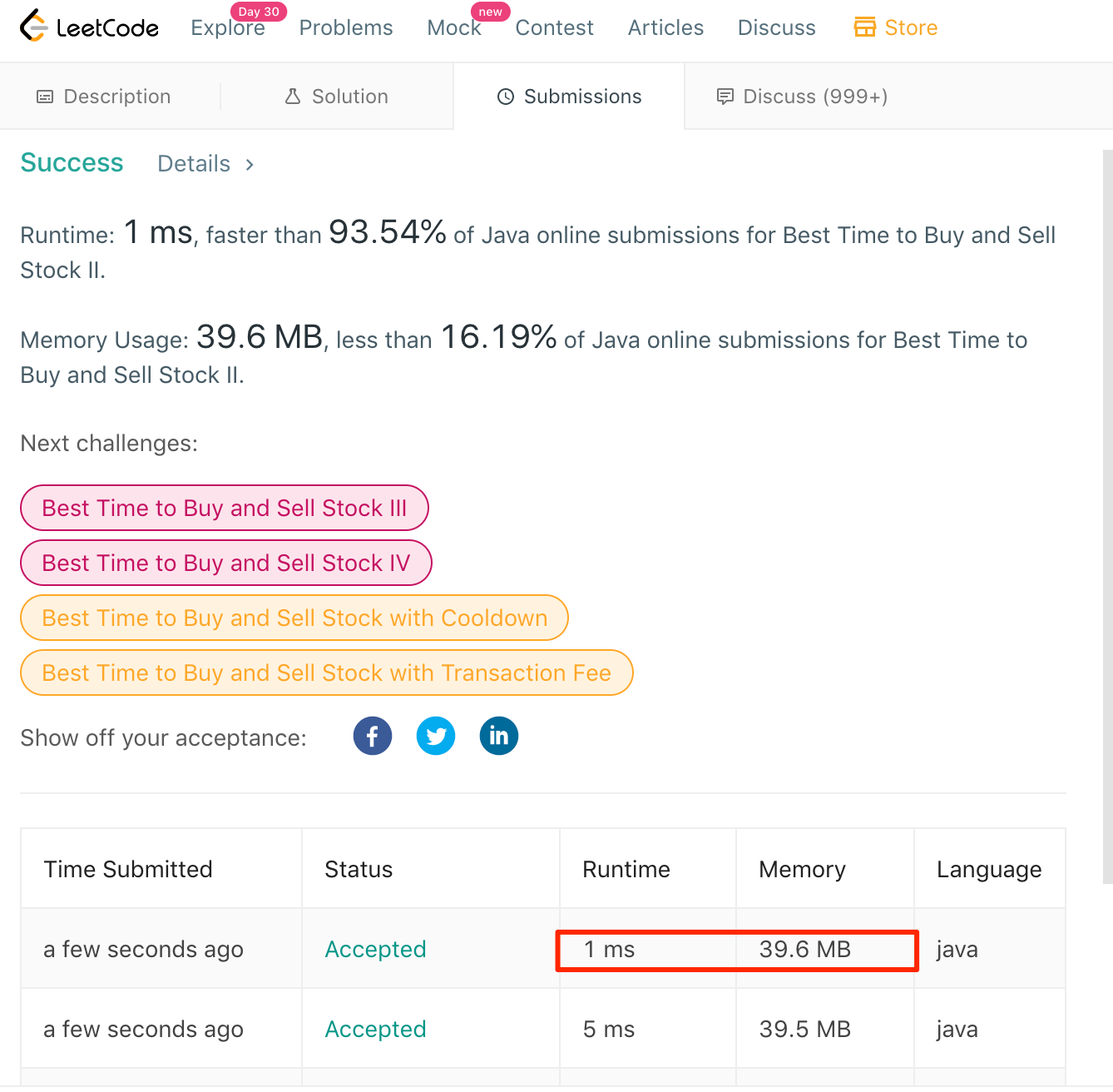 Leetcode Notes — 122. Best Time to Buy and Sell Stock II (Easy) | by Prins  Wu | Medium