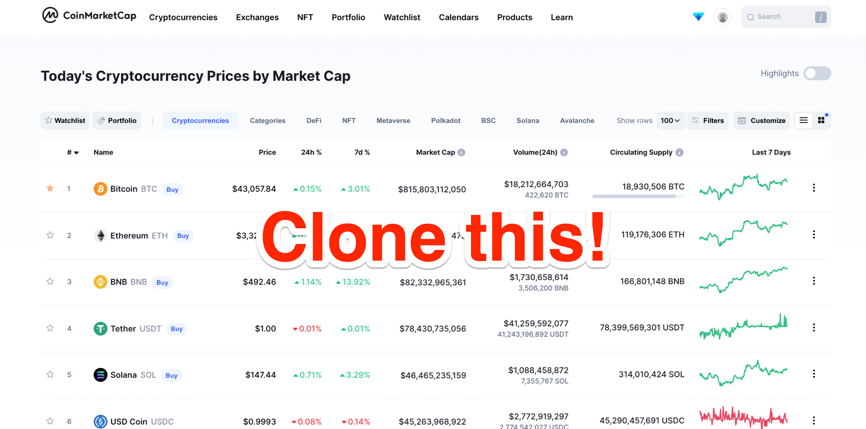 Clone CoinMarketCap.com Cryptocurrency Price Table Using PHP, JSON, and  WebSockets | by Richard | Medium