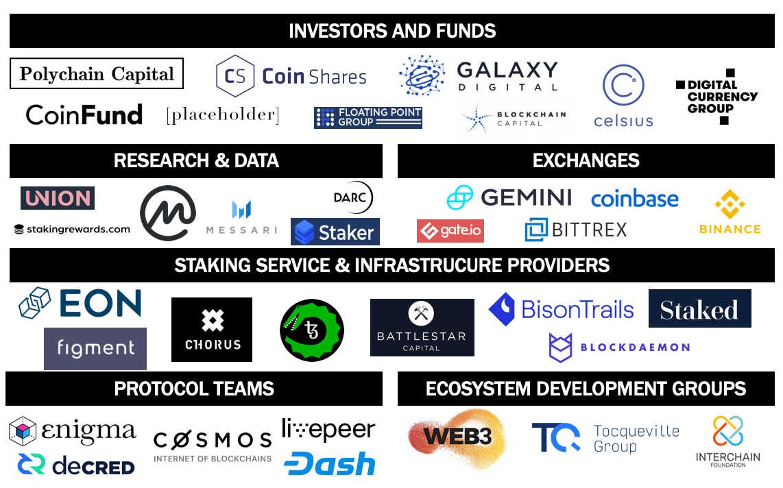 Reflections from the Inaugural Staking Summit | by Meltem Demirors | Medium