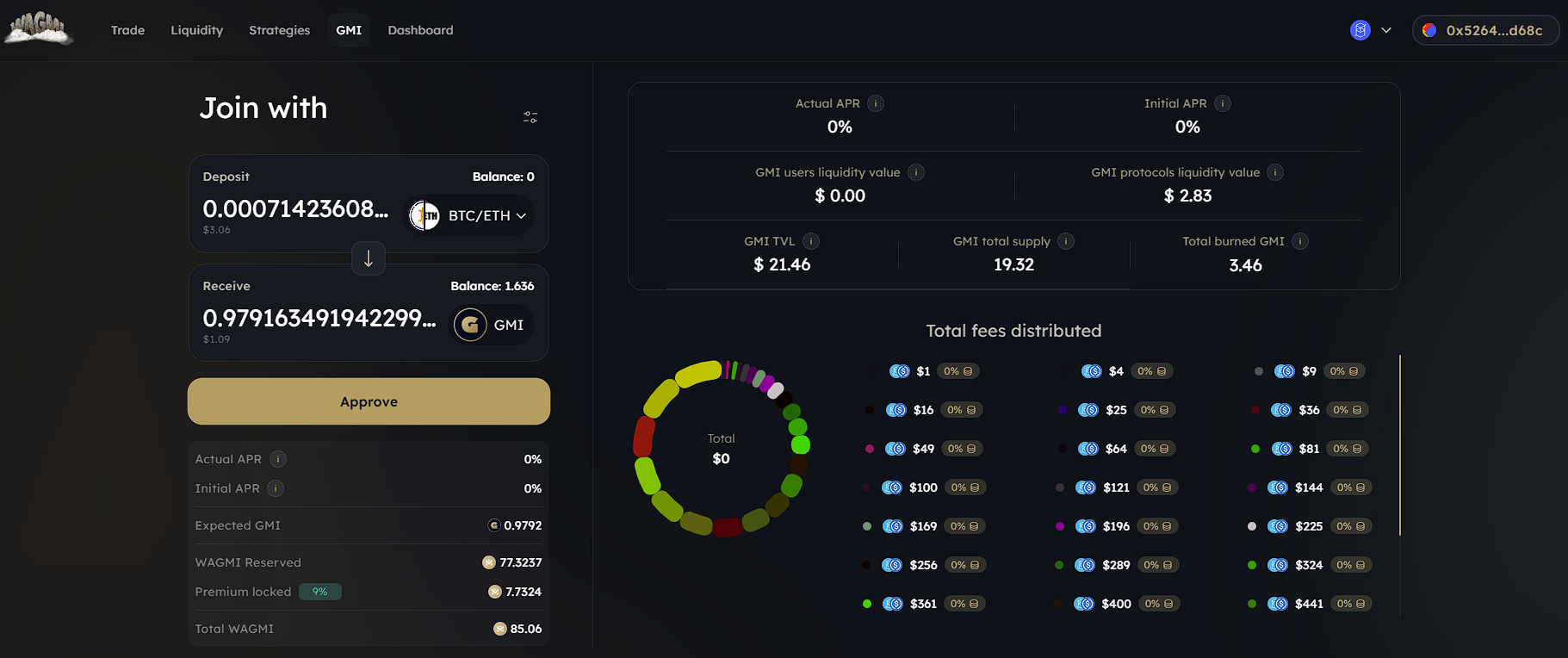 The GMI liquidity token. WAGMI Educational Articles: Part 3 | by  Popsicle.Finance (WAGMI) | Medium