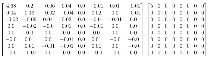 Left is the result from dividing the quantization matrix, right is the matrix rounded to nearest integer.