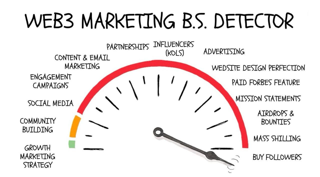 On Memecoins. The VC token industry is not what it… | by Jimmy Song | Medium