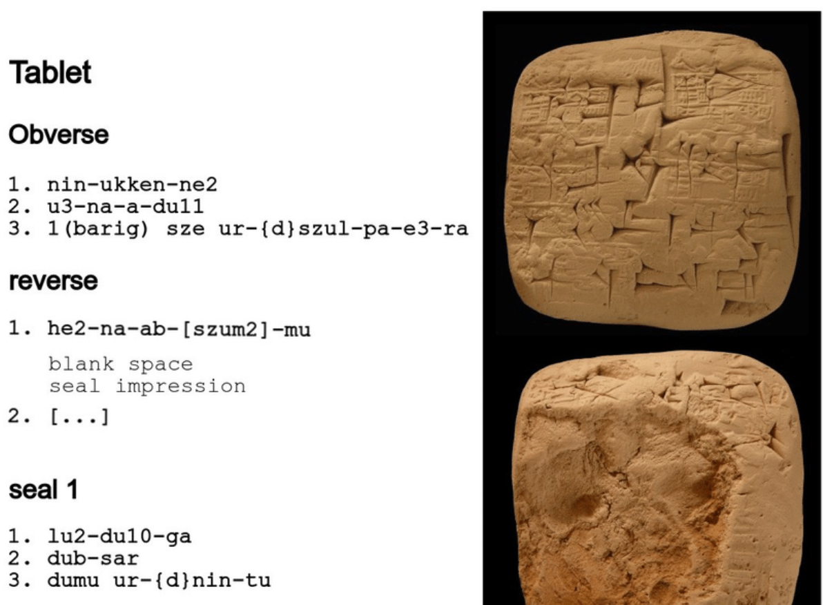 AI Decoded Ancient Tablets: Unveiling the Secrets of the Past | by Innovate  Forge | Medium
