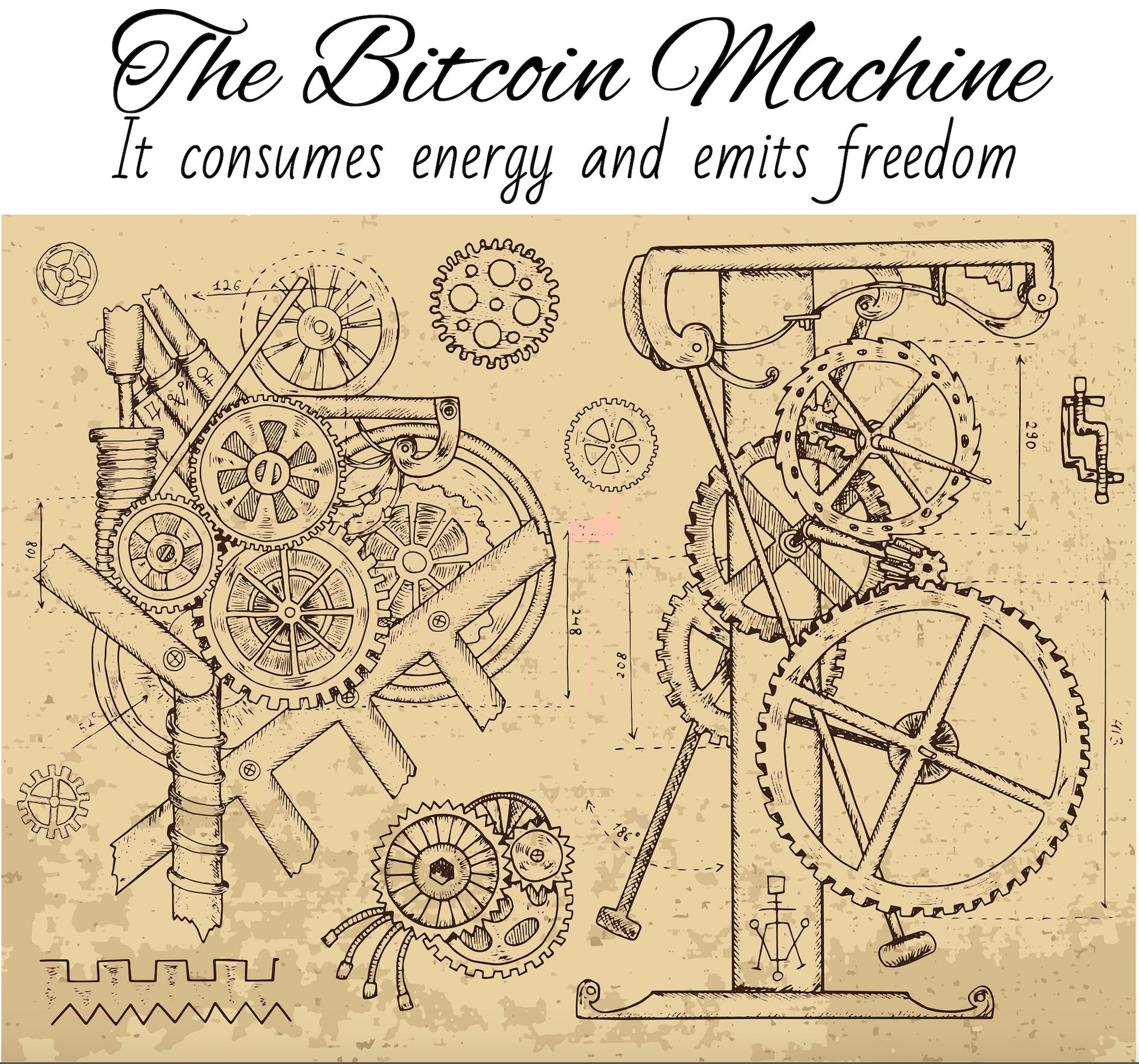 The 21 Levers Moving Bitcoin Price -Part I | by Chandra Duggirala MD |  Portal | Medium