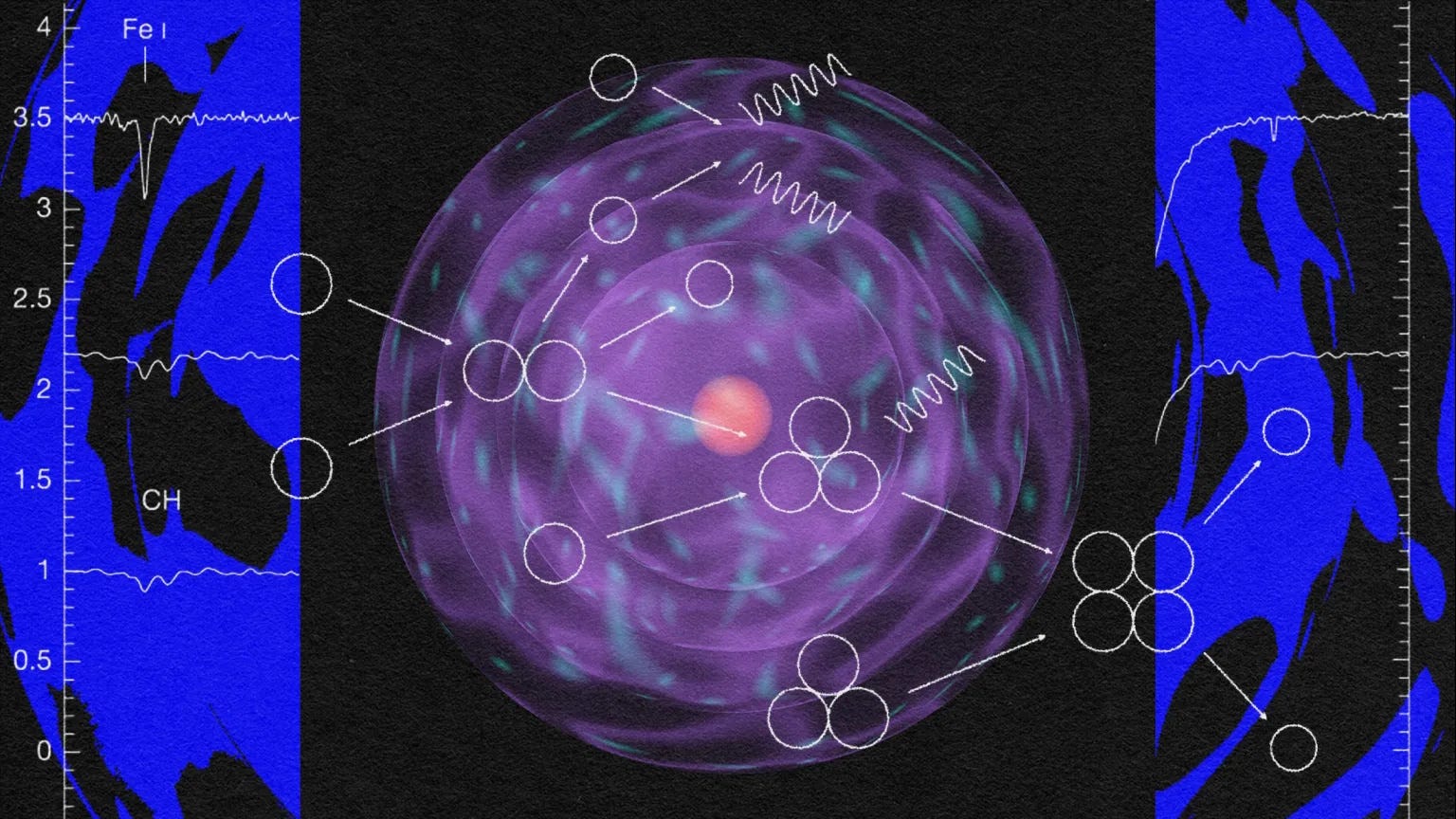 The single most amazing fact about the Universe | by Ethan