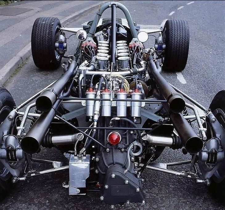 The Evolution of Formula 1 Engines: From Water Pumps to Hybrids | Formula One Forever