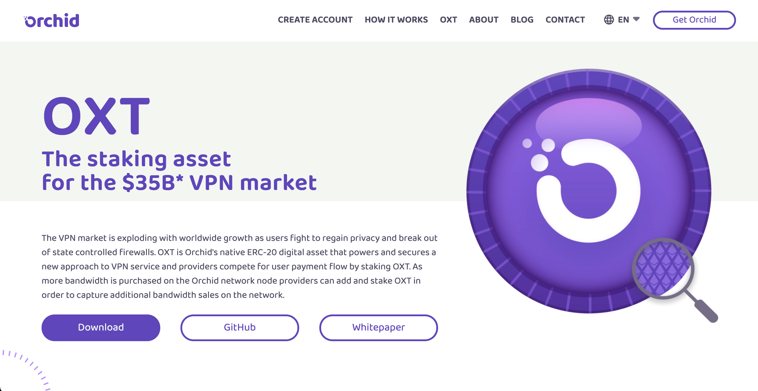 The Crypto Oracles | A Crypto Tor Alternative With Massive Upside— Orchid &  OXT | by Kyle Collins | InsiderFinance Wire