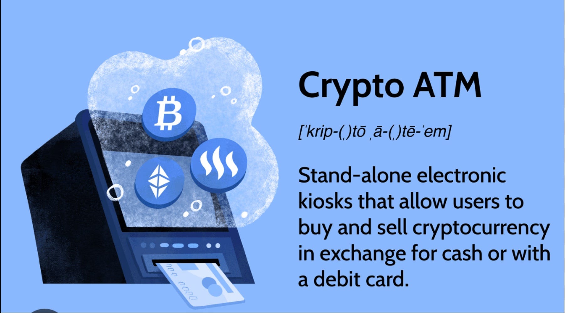 How Cryptocurrency ATMs Could Revolutionize Public Access to Digital Money  | by Chidi Emetanjo | Medium