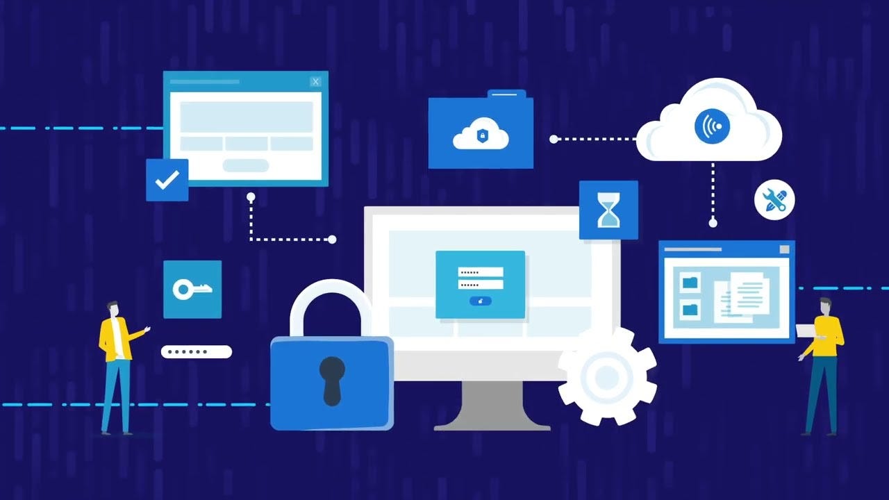 Threat Detection